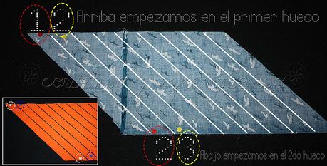 Hacer un biés / Hacer un vivo / parte 1