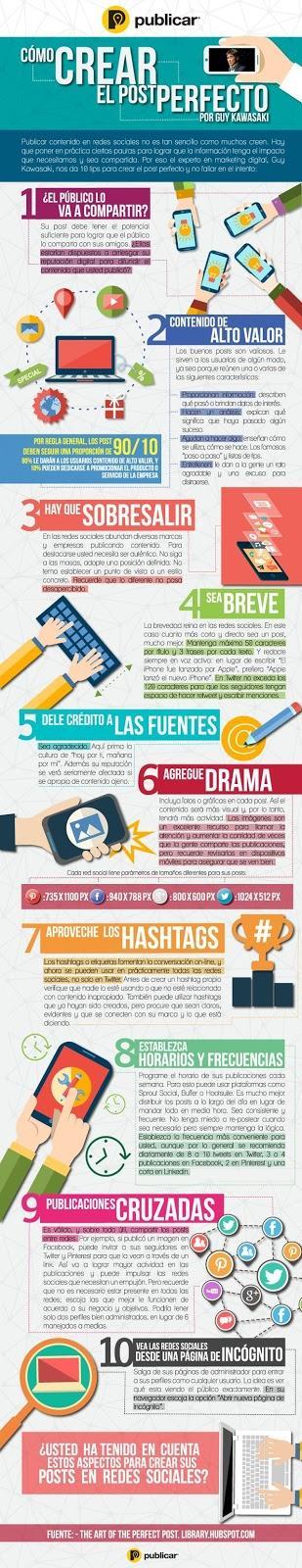 Crear el post perfecto en redes sociales