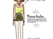 Moreno bicolor