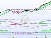 Starbucks defraudado