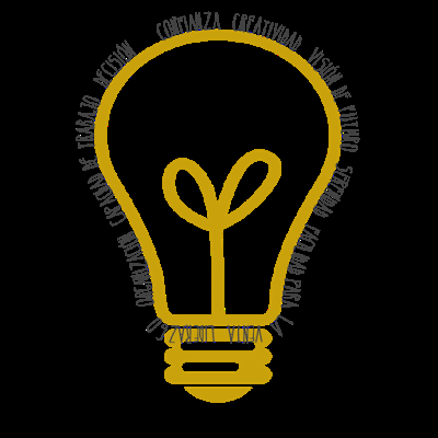 Cómo crear tu propia marca: el perfil del emprendedor