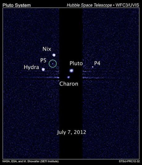 Pluto sistem_Hubble