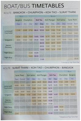 Koh Tao es Pura Vida