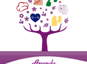 Escuela Cocina: Aranda Formación