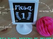 DIY: Meseros Ikea chalkboard paint