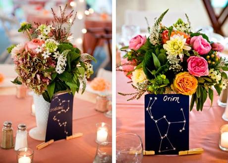 Constelaciones en las mesas