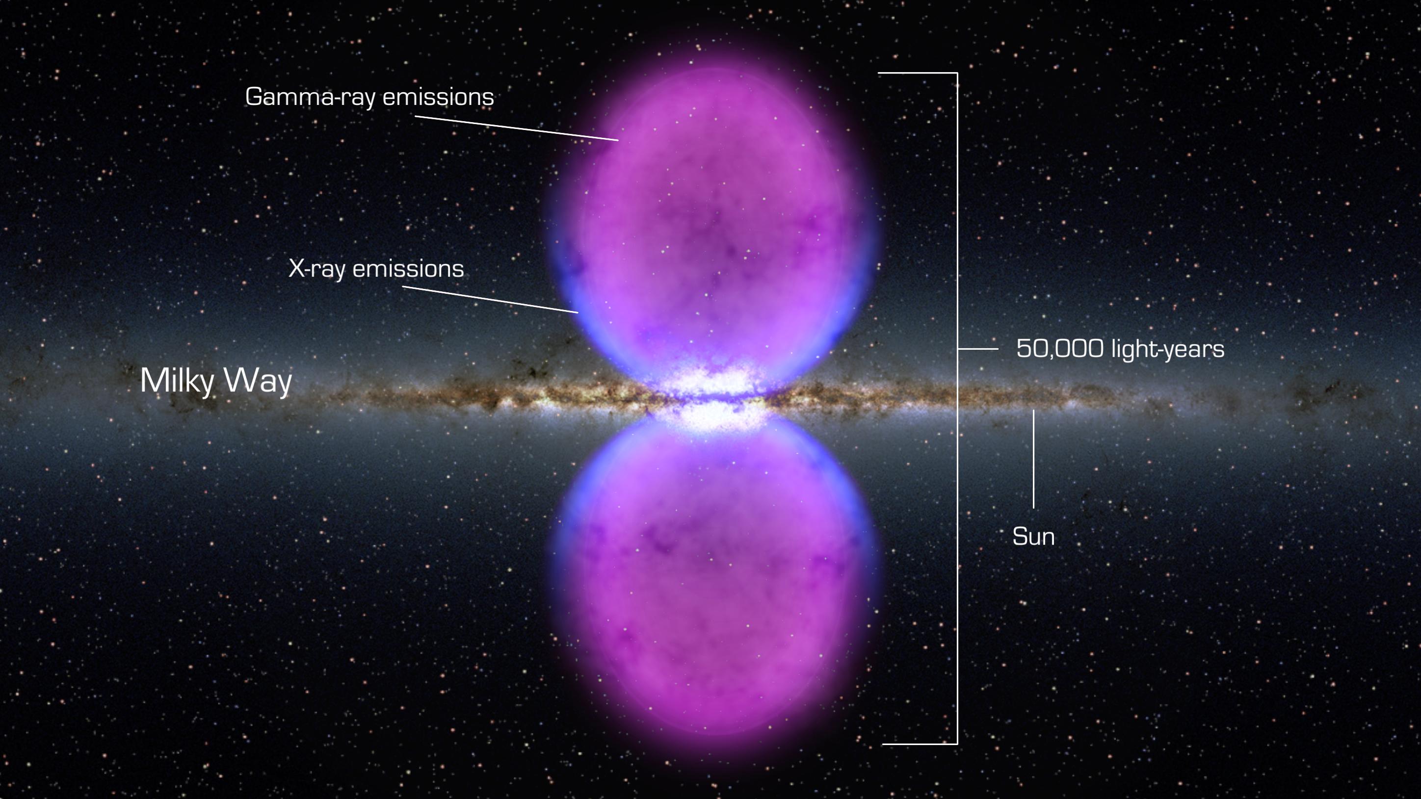 Se descubre una nueva estructura gigante en la Vía Láctea