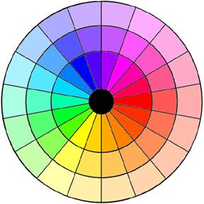 LOS COLORES AFECTAN TU APARIENCIA?