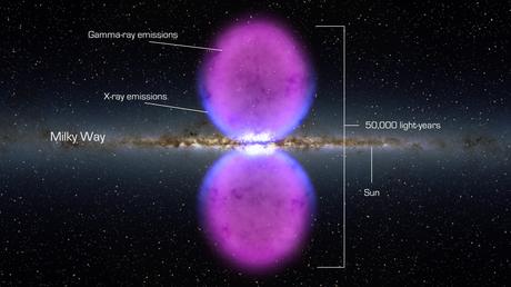 El telescopio Fermi encuentra estructuras gigantes en nuestra galaxia
