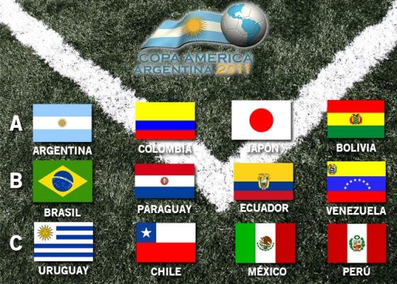 Sorteo Copa América 2011; transmisión por internet