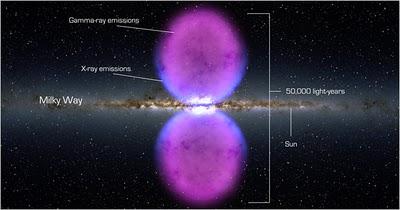 Descubren dos colosales burbujas en el centro de nuestra galaxia