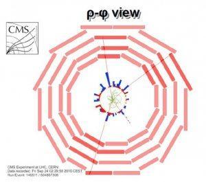 cmszz El LHC más cerca de hallar el Bosón de Higgs; primer evento con bosones Z