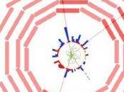 cerca hallar Bosón Higgs; primer evento bosones