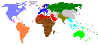 El orden mundial