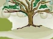 Manual buenas prácticas para Árboles Singulares