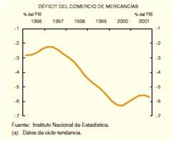 No nos merecemos esto