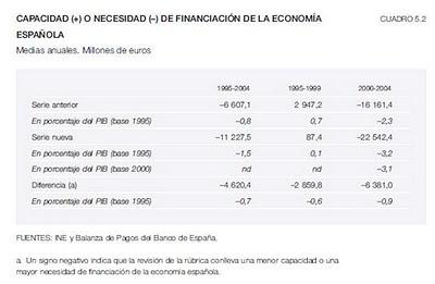 No nos merecemos esto