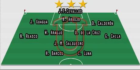 Liga a la Semifinal de la Sudamericana Liga a la Semifinal de la Sudamericana