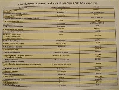 Concurso IX Jóvenes Diseñadores De Blanco: Los Premiados ?