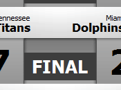 Resultados clasificaciones: Week