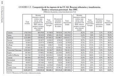 Sr. Puigcercós, los catalanes no tienen que disculparse, usted sí
