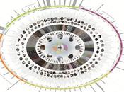 Diagrama Programático Centro Avanzado Termal Talasoterapia