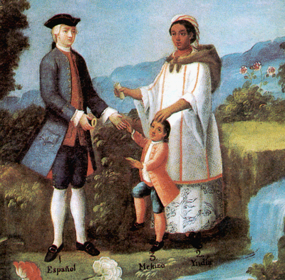 ¡Feliz Cumpleaños: México!