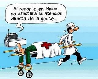 Recortes