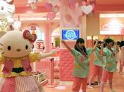 Parque temático Hello Kitty Tokio