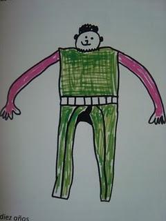 ¿Qué te dicen los dibujos de tus hijos? Edwige Antierendira