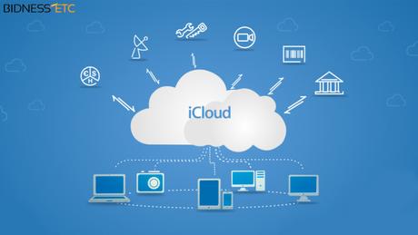 apple-inc-icloud-security-features-still-not-foolproof