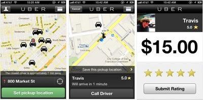Uber, Otra Genial Idea Para Emprender