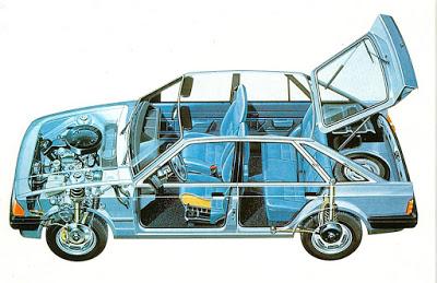 Ford Escort del año 1983