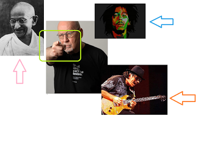 LA IDEA (La recompensa de ser uno mismo)