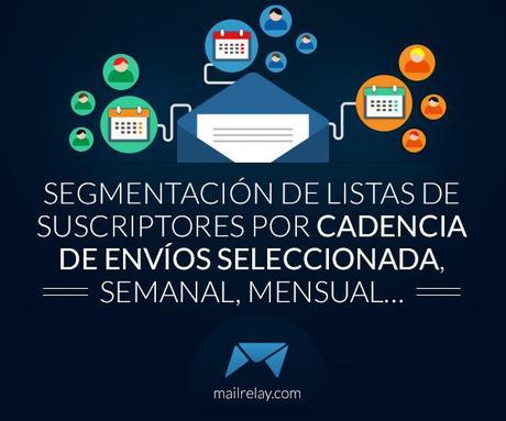 Empieza tu estrategia de #EmailMarketing este Verano con @Mailrelay Empieza tu estrategia de #EmailMarketing este Verano con @Mailrelay
