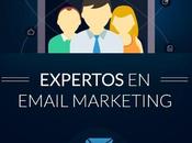 Empieza estrategia #EmailMarketing este Verano @Mailrelay