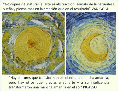 TRAS LA HUELLA DE VAN GOGH EN EL ARTE Y EN LA LITERATURA
