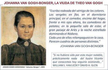 TRAS LA HUELLA DE VAN GOGH EN EL ARTE Y EN LA LITERATURA