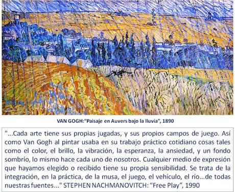 TRAS LA HUELLA DE VAN GOGH EN EL ARTE Y EN LA LITERATURA