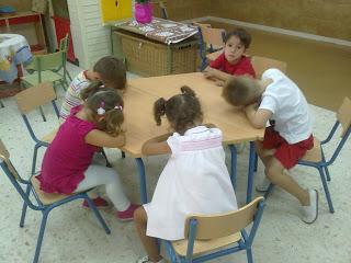 Período Adaptación