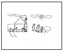 EL ÁNGULO DE VISIÓN PSICOLÓGICA