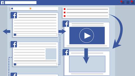 Cómo tener el control de tu timeline de Facebook.