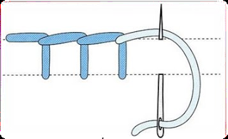 ¿Como hacer muñequitas de fieltro?