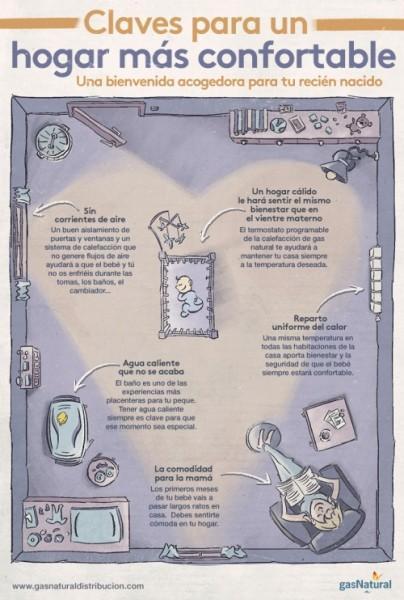 Consejos para darle a tu hijo el mejor hogar embarazadas