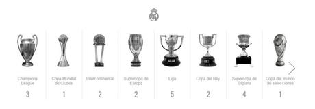 palmares Iker Casillas 1