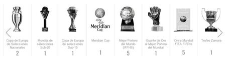 palmares Iker Casillas 2