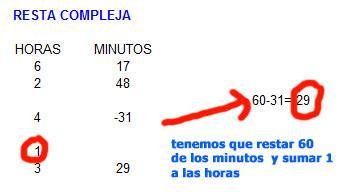 Resta complicada de horas