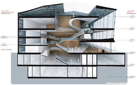 NOT-076-UNStudio seleccionado para diseñar nuevo teatro Den Bosch-8