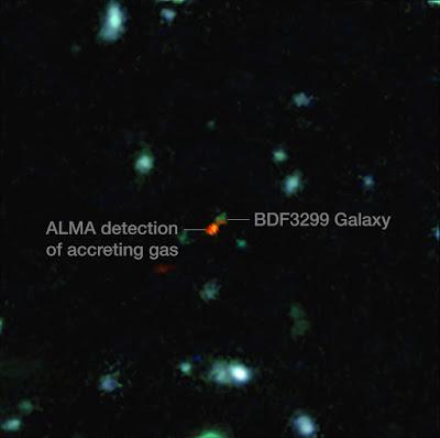 El resplandor de las primeras galaxias