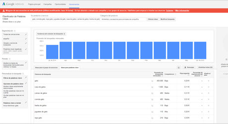 Ventajas de usar keyword planner para tu blog. tomar decisiones con keywordplanner